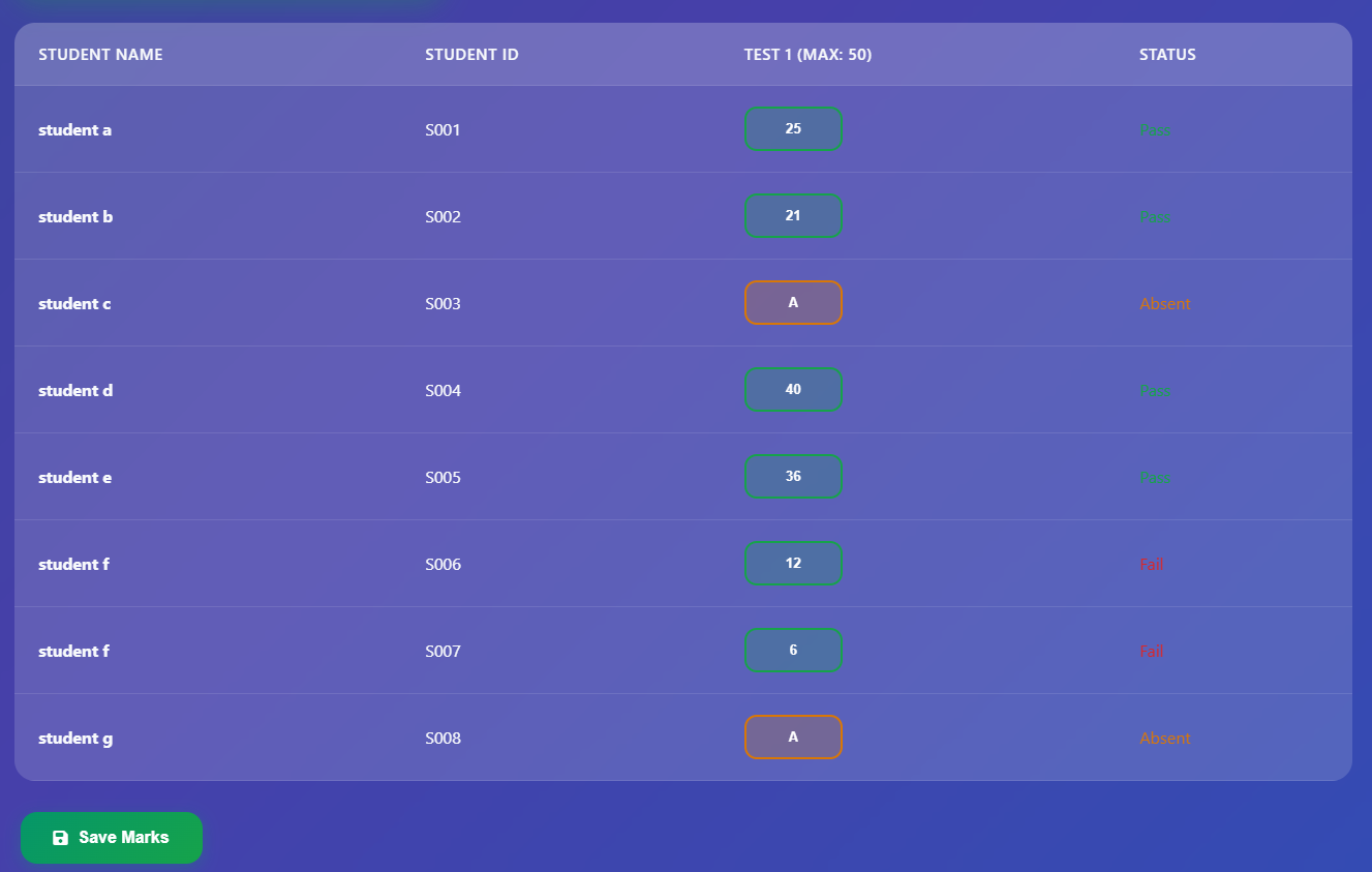 Grade Entry and Management Screen